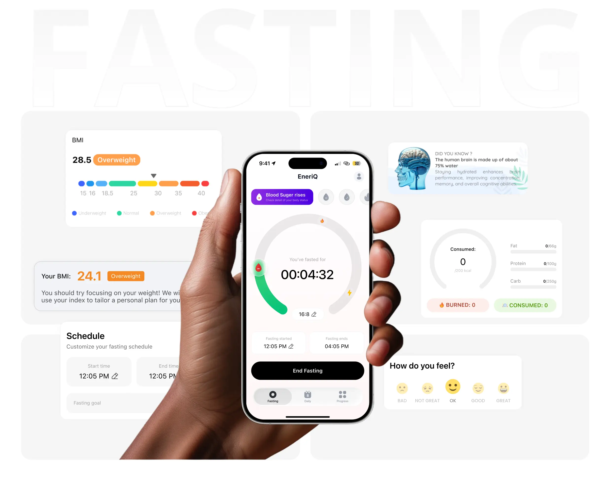 EnerIQ
