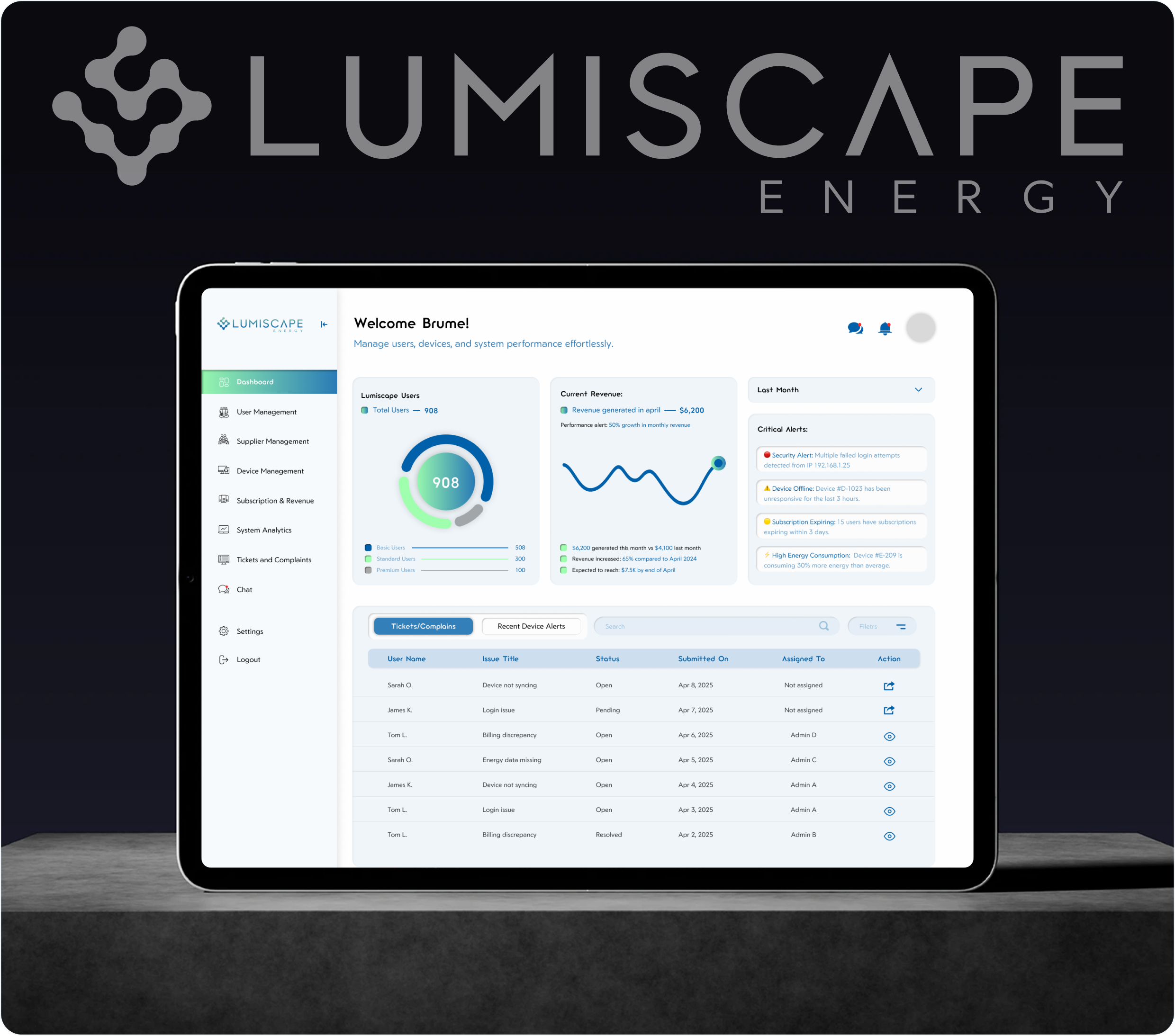 Lumispace